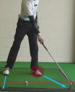 golf stance feet direction solid key through right promote proper rotation hip swing