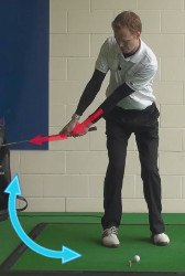 Correct Wrist Bend For Close In Pitch Shot – Golf Tip