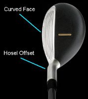 should you replace the mid irons with irons 1 should you replace the mid irons with irons 1