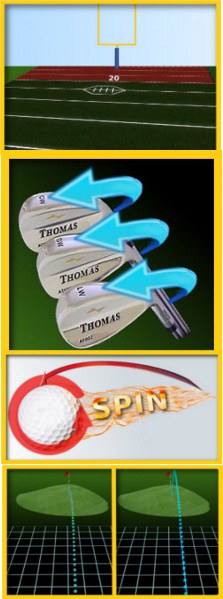 How to Score Inside Golf’s “Red Zone” How to Score Inside Golf’s “Red Zone”