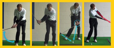 Top 3 Ways to Get More from Your Hybrid Golf Clubs 1 Top 3 Ways to Get More from Your Hybrid Golf Clubs 1