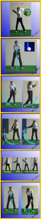 Golf-Swing-Thoughts-The-All-Time-Top-5-image-A Golf-Swing-Thoughts-The-All-Time-Top-5-image-A