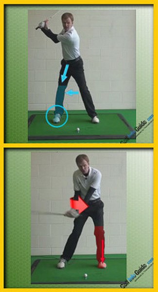 Golf Tip Proper Weight Shift On The Takeaway And Downswing