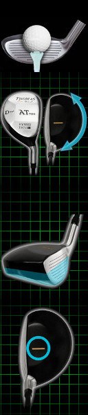 Top 3 Tips on Hybrid Golf Clubs Top 3 Tips on Hybrid Golf Clubs
