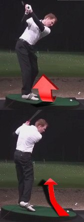 Ball Below Your Feet in the Short Game Ball Below Your Feet in the Short Game