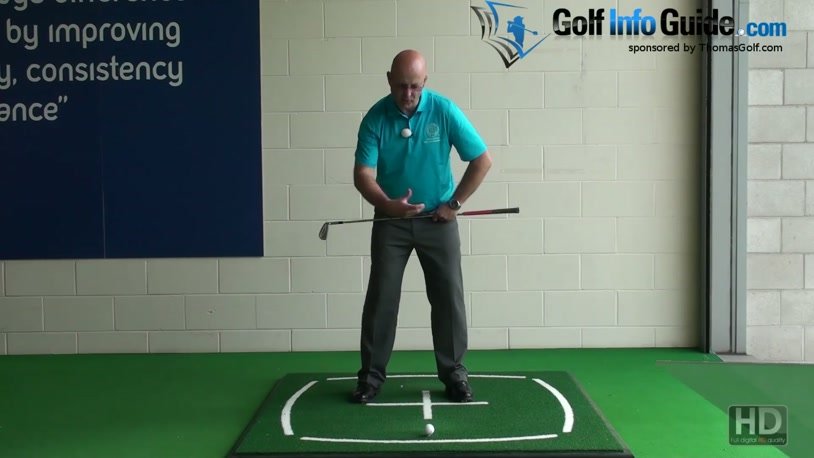How Should My Left Hip Move During The Golf Swing Video By Dean Butler