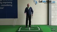 Is Short games Important to My Golf Scores? Video - by Dean Butler