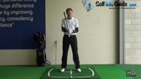How Can I Ensure My Golf Club Is Aimed Correctly? Video - by Pete Styles