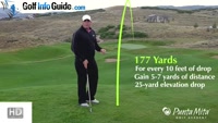 How to Handle Elevated Shots Into a Green By Tom Stickney