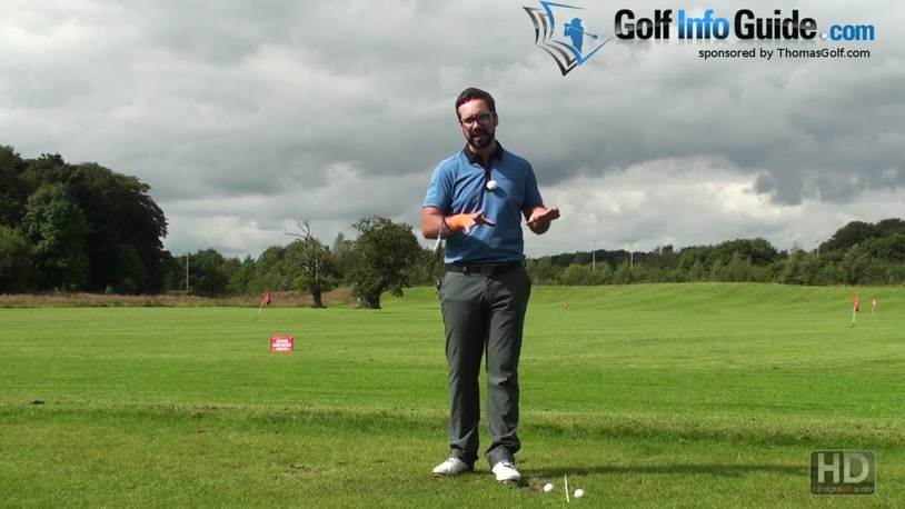 Monitoring Your Balance Whilst Making A Full Golf Swing Turn Video By Peter Finch