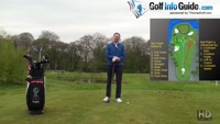 The Basics Behind A Golf Balls Flight Video - Lesson by PGA Pro Pete Styles