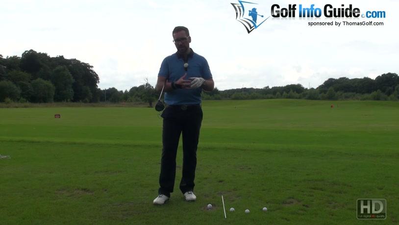 What Is The Golf Swing Sequence Video By Peter Finch