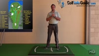 What Makes The Golf Ball Curve Video - by Peter Finch