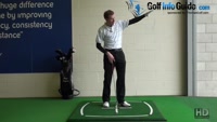 How Can I Best Play a False Front Green? Video - by Pete Styles