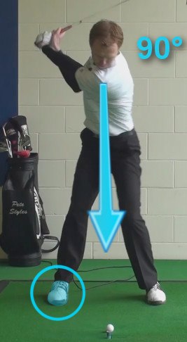 A Proper Shoulder Turn Could be the Key to Eliminating Your Golf Slice