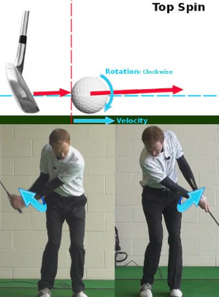 How Many Wedges Should You Carry in Your Bag Golf Tip 5