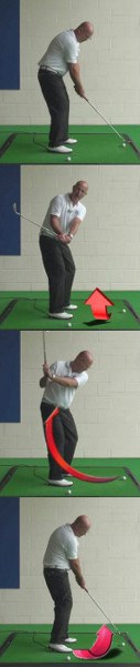 How to Create Consistent Ball-Striking Golf Swing 3