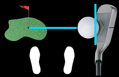 Golf Slice Drill #2 - Split Hands Drill - Free Online Golf Tips