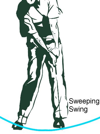 Sweeping Swing