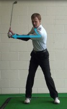 Proper Golf Swing Sequence