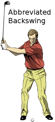 Abbreviated Back Swing Abbreviated Back Swing