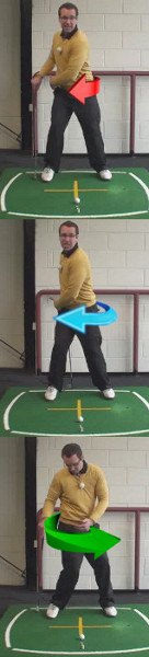 Get Hip to Proper Golf Swing Rotation 4