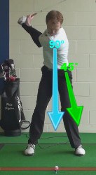 Improve Your Golf Swing Tempo With These Tips 2