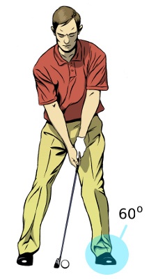 Knock Down Golf Shot Address Knock Down Golf Shot Address