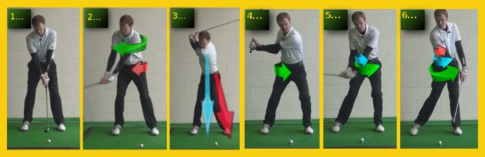 Golf Swing Tips