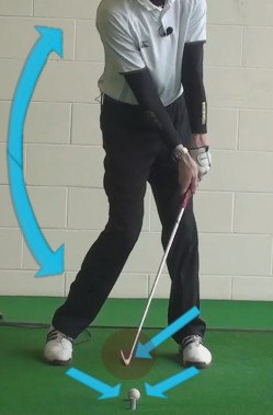 tilt shaft toward target tilt shaft toward target