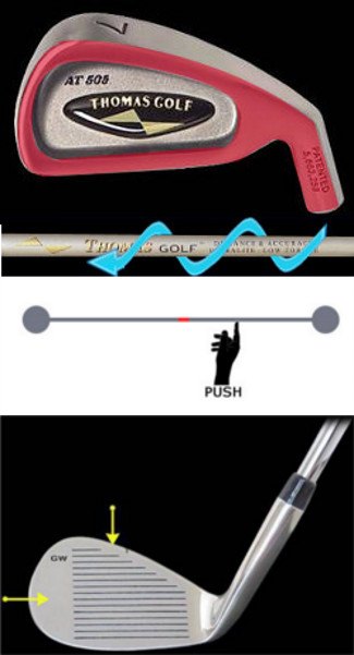 Classic Features of Game Improvement Irons