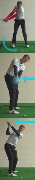 Golf Tip: Start Swing With Left Arm And Shoulder 4