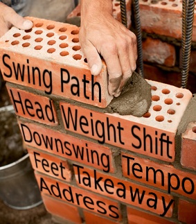 Rebuilding A Golf Swing Rebuilding A Golf Swing