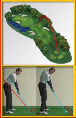 Benefits Of A Square Clubface At Impact – Golf Tip