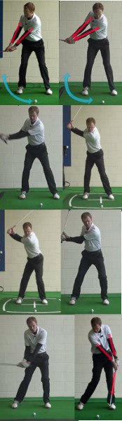 A Great Golf Downswing is about Getting the Sequence Right