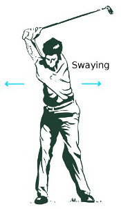 Feet Direction Key for Solid Golf Stance