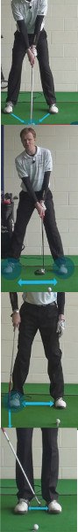 Solid-Foundation-Golf-Stance-A Solid-Foundation-Golf-Stance-A