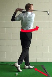 Step Through With Right Foot To Keep Left Side Stable Golf