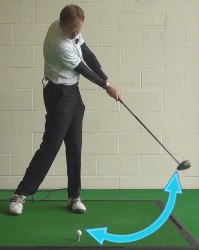 Double Cross Golf Swing Fault