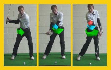 Accelerate at Bottom of Golf Swing, Not Top 2