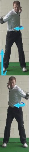 How to Rotate Your Body Without Sliding, Golf Swing Tip