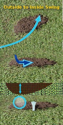 what-you-can-tell-from-divots-A