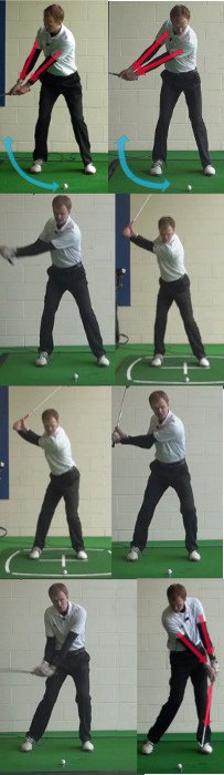 How to Break Out of a Golf Slump