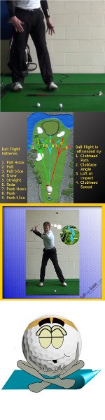 Top 3 Ways to Stop Topping the Golf Ball