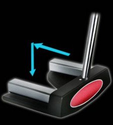 face balanced putter term face balanced putter term