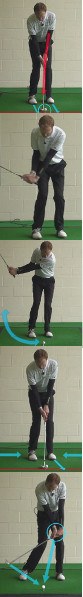Chipping Golf Tip: Hands Lead Clubhead Chipping Golf Tip: Hands Lead Clubhead