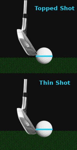 Thin Shot Golf Drills Introduction Thin Shot Golf Drills Introduction