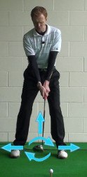 the importance of feeling the clubhead 2