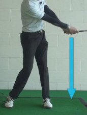 Golf Swing Positions, Thomas Golf Alignment Check Guide