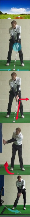 how-to-hit-from-the-fairway-rough how-to-hit-from-the-fairway-rough